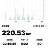 8月振り返り