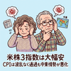 【前日の米国株】３指数は大幅安　CPIは無難通過も中東情勢の悪化懸念で3指数ほぼ安値引け　ハイテク株に特に強い売り　2026年6月10日