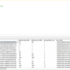 今週はずっと飲み会だったので、体の調子が落ち着いた土曜日の朝に SQL Server 2012 SP3 を試してみる