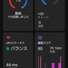 ZWIFT低強度ペーサー・最近の体調