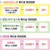 ふるさと納税以外の寄附金控除。所得控除より税額控除のほうがお得です