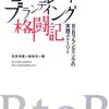 BtoBにおいてもブランドは重要。コーポレート・ブランドを育てるってどういうことかをリアルに描いた1冊。 石井淳蔵・横田浩一／コーポレートブランディング格闘記