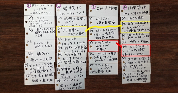 頭の中を整理する「最強のメモ術」———“ツェッテルカステン”を試してみた