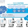 ANA、新音声基盤にNTT Comのクラウド型コミュニケーションサービス「Arcstar UCaaS」を採用