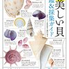 漢字クイズ　読めるかな？「栄螺」