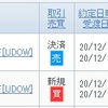 【CFD : UDOW】ポジションをクローズしました +6,743 円