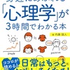 【三日坊主ダイエッターに捧ぐ】習慣化するコツ