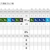 3連続100切り 房総カントリー 西コース