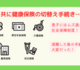 社会保障（雇用・健康・年金）は、だれが教えるの⁈　ー健康保険編ー