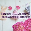 【第21回 じぶん年金便り】2020年6月末の運用状況