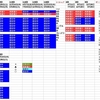 ピースボート　7月予約状況