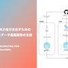 Snowflakeの力を引き出すためのdbtを活用したデータ基盤開発の全貌