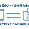 eFaxなら、スマホだけでファックスの送受信ができる