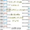 ☆ゴールドEA『BAKU』☆ 10月10日：”アメリカCPI”ゴールドさんまたあがってきた～(*ﾉωﾉ)