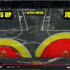 NBA 2K 25 ブロックとハンズアップ　シュートチェックの差