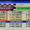 「今日はクルマが良く走ってくれる！」って感じた事ありませんか？  ～中級者になれない初級者の悩み！～　※長文注意！