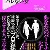 結婚式数日前まで浮気を繰り返していた友人が裁かれた