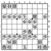 反省会(190326) ～一間竜は怖いけど～