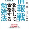 大学受験の現在地～中高一貫が優位～