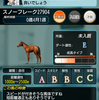 ダビマス　第63回公式BCに向けての生産⑤　マイルチャンピオンシップ狙い生産エース更新なるか！！！