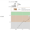 AtCoder 第5回ドワンゴからの挑戦状予選 1完