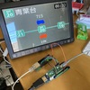 Raspberry Pi Pico（Pico2）でDVI出力