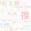 　Twitterキーワード[#あなたが何オタクで誰推しか当てる]　11/03_20:17から60分のつぶやき雲