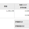 4資産均等型ファンド 毎日積立 9月