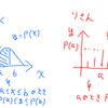 【数学】Fwd:ほぼゼロから学び直す高校数学 #2＞確率分布（確率関数）