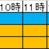 しくじりプロデューサー 俺みたいになるな！ バレンタイン編