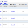 今テレビを買うならLG一択だった話