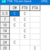 VP6MW ピトケアン島 10m FT4 LoTW CFM