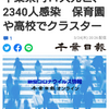 【新型コロナ詳報】千葉県内11人死亡、2340人感染　保育園や高校でクラスター（千葉日報オンライン） - Yahoo!ニュース