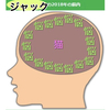 ブログ書きたくない！ブログが書きたくなるまで試した４つの方法