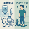 めまい治療の標準的アプローチ：薬物療法とリハビリテーション
