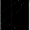 sine and cosine curves