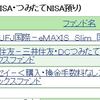 つみ立てNISA開始　2週間ちょっとでのレポート