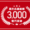 お金を増やしたいなら効率的に増やすべき！！色んな方法を知るだけで全然変わる