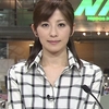 中田有紀と山本舞衣子のネプリーグの出演