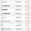 調整売り