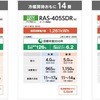 高気密高断熱のエアコンを探し続けて・・・