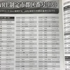 「全国市郡区番号リスト」で四句詠む(^^)ゝ