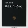 自分の健康を守るための、体調管理についての覚え書き