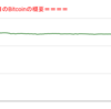 ■途中経過_2■BitCoinアービトラージ取引シュミレーション結果（2022年1月14日）