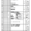 週計画No.48(2月20日～26日)について