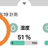 デイサービスを週２にしてみよう作戦