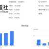 弘電社に関する銘柄情報