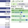 2022年07月27日（水）投資状況