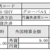 「SDIV ETF」から分配金をもらった（２０２０年１０月分）