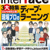 雑誌「Interface」2023年4月号に寄稿しました